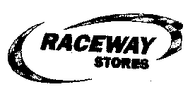 RACEWAY STORES