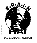 BRAIN HAT ITELLIGENCE BY BRAINHAT