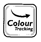 COLOUR TRACKING