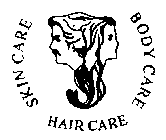 SKIN CARE HAIR CARE BODY CARE