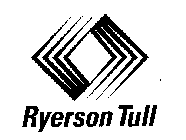 RYERSON TULL