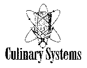 CULINARY SYSTEMS