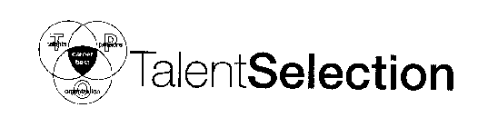TALENTSELECTION T TALENTS P PASSIONS O ORGANIZATION CAREER BEST