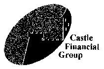 CASTLE FINANCIAL GROUP