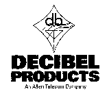 DB DECIBEL PRODUCTS AN ALLEN TELECOM COMPANY