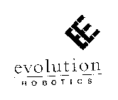 EVOLUTION ROBOTICS