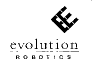 EVOLUTION ROBOTICS
