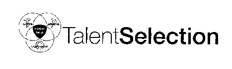T TALENTS P PASSIONS O ORGANIZATION CAREER BEST TALENTSELECTION