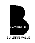 BLACKSTONE BUILDING VALUE