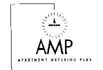 AMP APARTMENT METERING PLAN