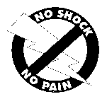 NO SHOCK NO PAIN