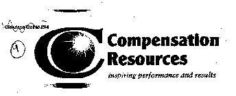 COMPENSATION RESOURCES INSPIRING PERFORMANCE AND RESULTS
