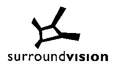 SURROUNDVISION