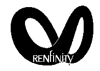 RENFINITY