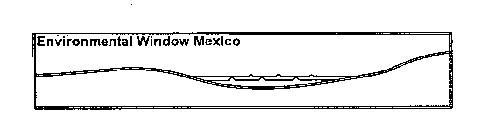 ENVIRONMENTAL WINDOW MEXICO