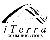 ITERRA COMMUNICATIONS