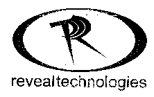 REVEAL TECHNOLOGIES