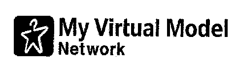 MY VIRTUAL MODEL NETWORK
