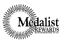 MEDALIST REWARDS MEADOWBROOK GOLF