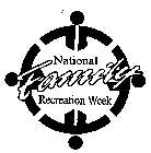 NATIONAL FAMILY RECREATION WEEK