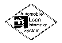 AUTOMOBILE LOAN INFORMATION SYSTEM