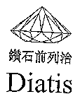 DIATIS