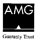 AMG GUARANTY TRUST