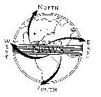 WORLD NEWS NORTH EAST SOUTH WEST