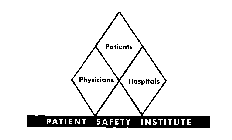 PHYSICIANS PATIENTS HOSPITALS PATIENT SAFETY INSTITUTE