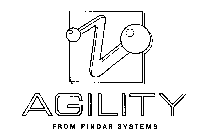 AGILITY FROM PINDAR SYSTEMS