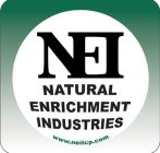 NEI NATURAL ENRICHMENT INDUSTRIES WWW.NEITCP.COM