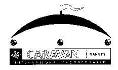 CARAVAN CANOPY INTERNATIONAL INCORPORATED