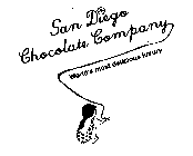 SAN DIEGO CHOCOLATE COMPANY WORLD'S MOST DELICIOUS LUXURY