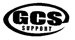 GCS SUPPORT