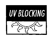 UV BLOCKING