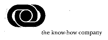 THE KNOW-HOW COMPANY
