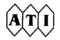 ATI