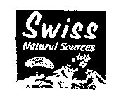 SWISS NATURAL SOURCES