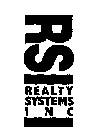 RSI REALTY SYSTEMS INC