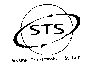 STS SECURE TRANSMISSION SYSTEMS