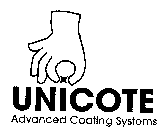 UNICOTE ADVANCED COATING SYSTEMS