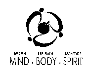 REFRESH REPLENISH RECAPTURE MIND BODY SPIRIT