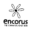 ENCORUS TECHNOLOGIES