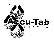 ACCU-TAB SYSTEM