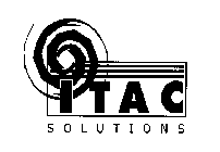 ITAC SOLUTIONS
