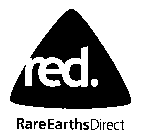 RED. RAREEARTHSDIRECT