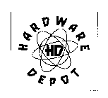 HARDWARE DEPOT HD