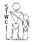 STWC FOUNDATION
