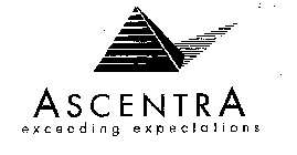 ASCENTRA EXCEEDING EXPECTATIONS