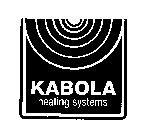 KABOLA HEATING SYSTEMS